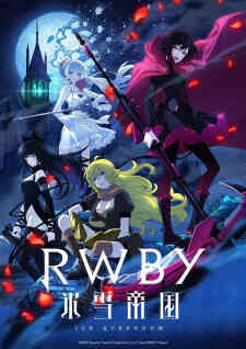 RWBY: Hyousetsu Teikoku (Dub)